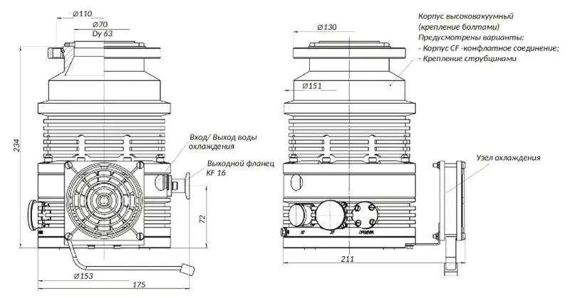 Высоковакуумные турбомолекулярные комплекс ВЦМО КВТ-050