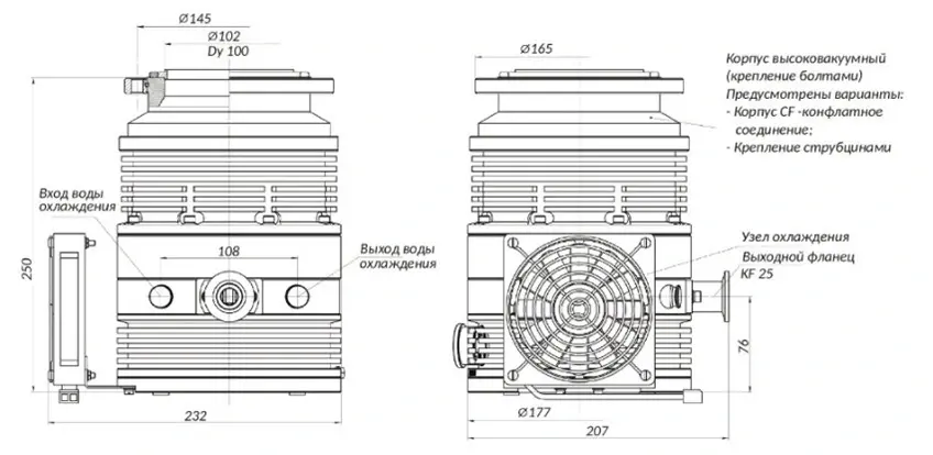Высоковакуумные турбомолекулярные комплекс ВЦМО КВТ-150