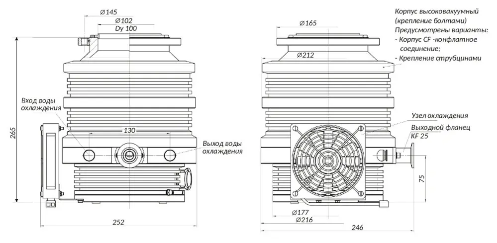 Высоковакуумные турбомолекулярные комплекс ВЦМО КВТ-300