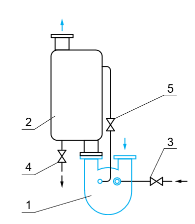 Схема проточной водокольцевой системы.PNG