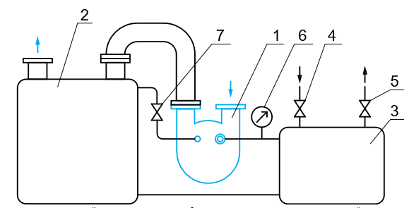 Схема замкнутой водокольцевой системы.PNG