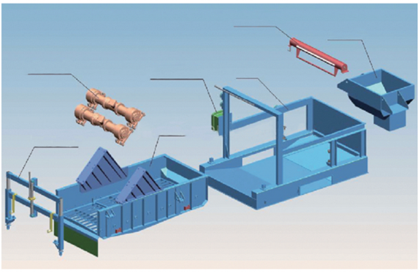 Shale Shake GZS